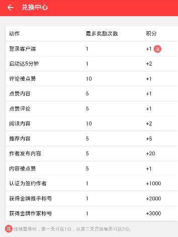 我国科研机构完成对日本福岛附近海域海水的首次独立取样和检测分析，结果未见异常，这意味着什么？）
