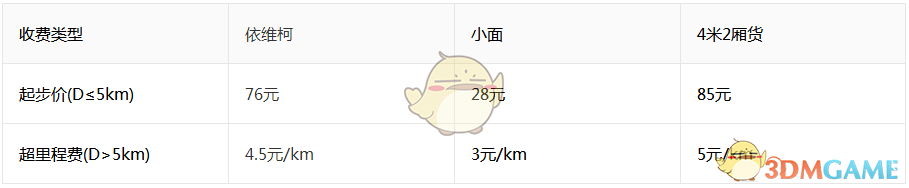 你们是为了什么坚持ACG，为了玩还是单纯地看还是满足自己的心理，或许还有其他理由吗？